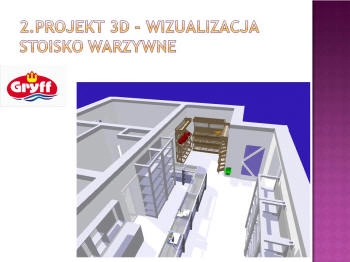 visualizzazione arredamento negozio