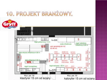 progetto negozio eco-sostenibile